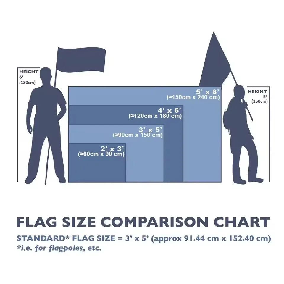 Cool Racing JDM Car Flag Polyester Printed Banner For Decor JDM garage flag banner image 2